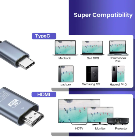 Кабель Nierbo USB-C на HDMI 4K 30hz 2 метра высокой четкости для дома и офиса USB Type-C to HDMI - Фото 5 Кабель Nierbo USB-C на HDMI 4K 30hz 2 метра высокой четкости для дома и офиса USB Type-C to HDMI - изображение 5