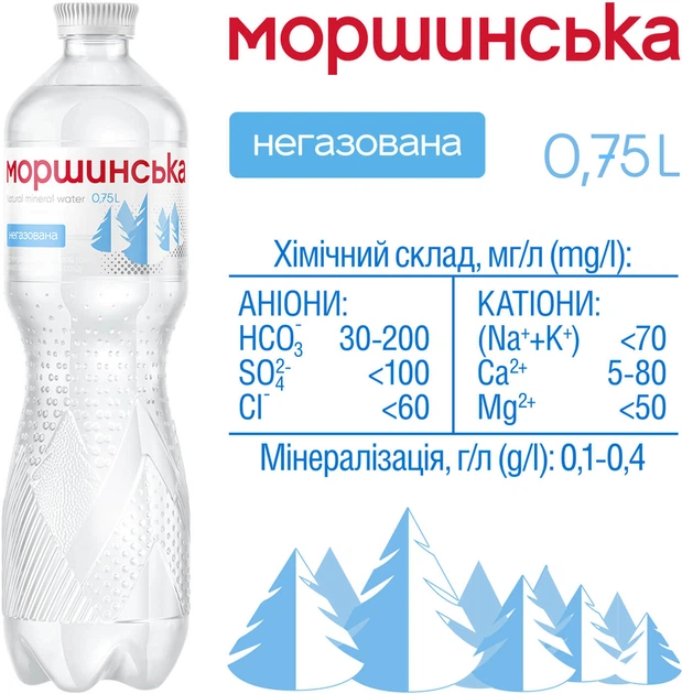 Упаковка минеральной природной негазированной воды Моршинська 0.75 л x 12 бутылок (4820017000659_4820017000543) - Фото 5 Упаковка минеральной природной негазированной воды Моршинська 0.75 л x 12 бутылок (4820017000659_4820017000543) - изображение 5