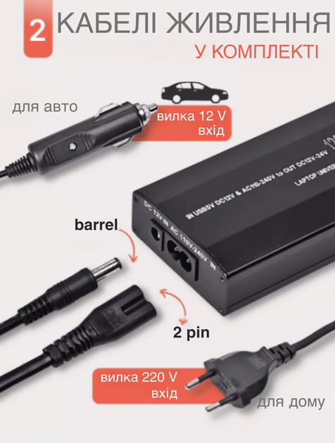 Универсальное зарядное блок питания для ноутбука ASUS ACER FUJITSU HP Toshiba DELL LENOVO дома и авто 220В 120W GTM laptop 901 Чёрный (I50180M) - Фото 2 Универсальное зарядное блок питания для ноутбука ASUS ACER FUJITSU HP Toshiba DELL LENOVO дома и авто 220В 120W GTM laptop 901 Чёрный (I50180M) - изображение 2