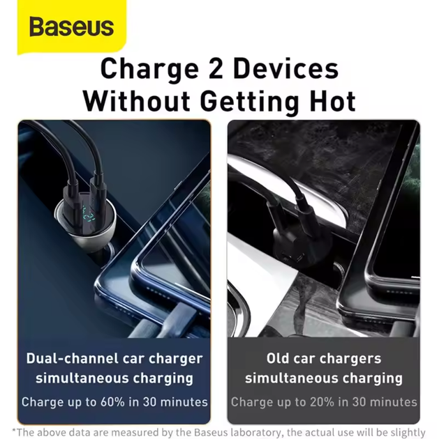 Автомобільний зарядний пристрій Baseus Particular Digital Display QC+PPS Car Charger 65W - зображення 5