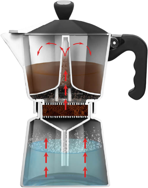 Гейзерная кофеварка Maestro Espresso Moka Алюминиевая Black 450 мл (MR-1666-9-Black) - изображение 3