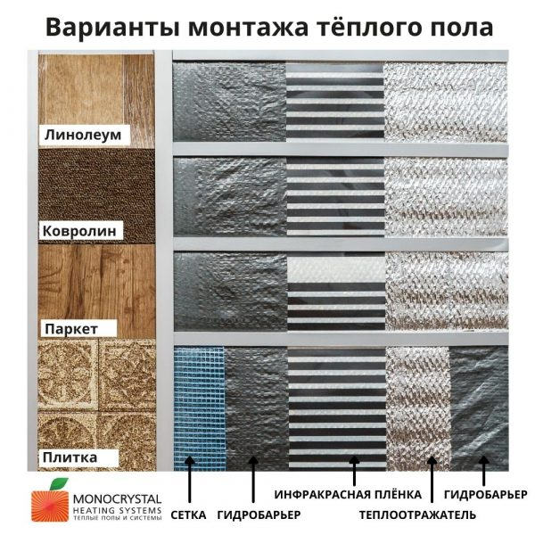 Инфракрасный теплый пол Монокристалл ЭНП-6 120 Вт м/п, под плитку, ширина 60 см - изображение 4