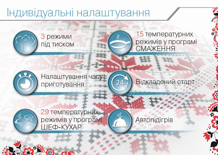 Мультиварка-скороварка DEX DPC-61 85 режимів 6л (корисний об'єм 5л) - зображення 6