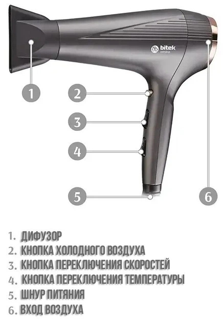 Фен для волос BITEK BT-4015 с концентратором, 5 режимов работы 3600 Вт - изображение 4