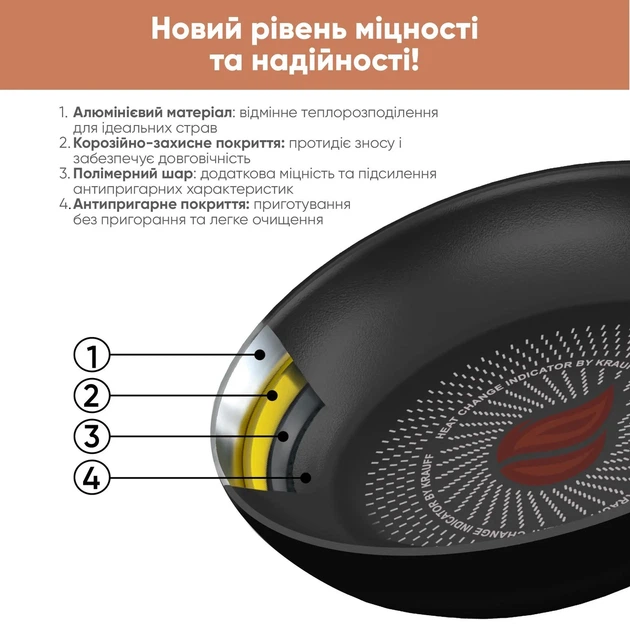 Сковорода з антипригарним покриттям та скляною кришкою Krauff Smart Fry 26 см (88-222-115) - изображение 4