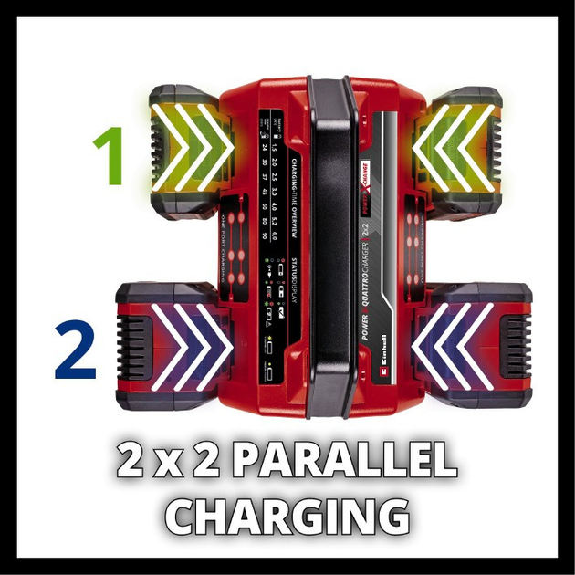 Потужний зарядний пристрій для 4-х акумуляторів Einhell 2x2 Power X-Quattrocharger 4А - зображення 3