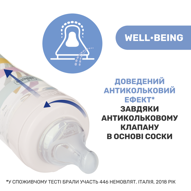 Бутылочка стекло Chicco Well-Being Colors, 240мл, соска силикон, 0м+ (Цвет Оранжевый) - изображение 4