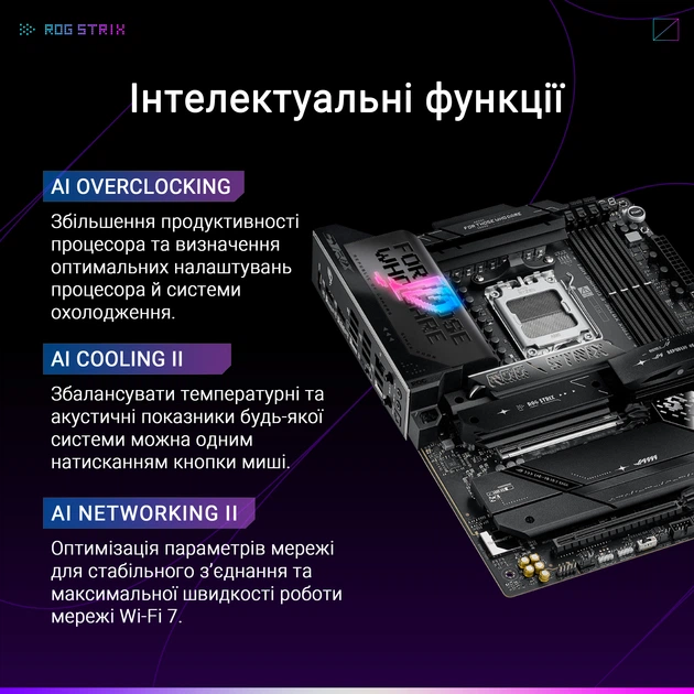 Материнская плата Asus ROG STRIX X870E-E GAMING WIFI (sAM5, AMD