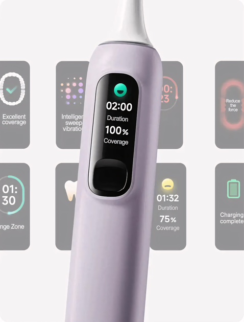 Електрична зубна щітка Mijia Sonic Sweep Electric Toothbrush Pro (MES610) + 2 насадки Violet - зображення 5