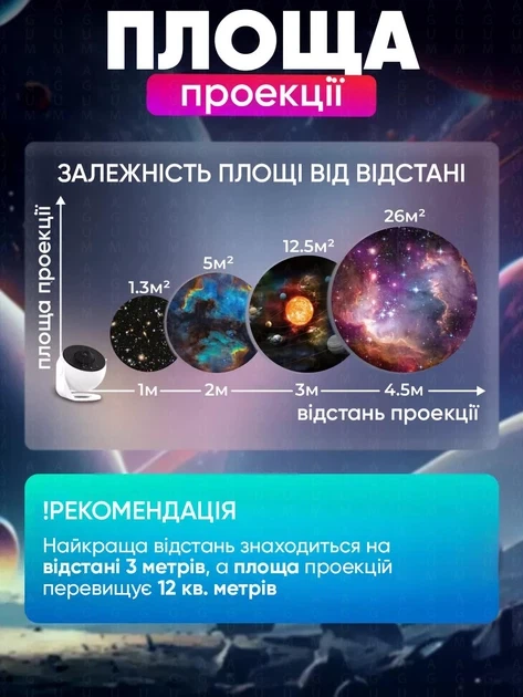 Нічник Домашній планетарій + 13 картриджів проектор зоряного неба галактика зі змінними картриджами нічне освітлення - зображення 9
