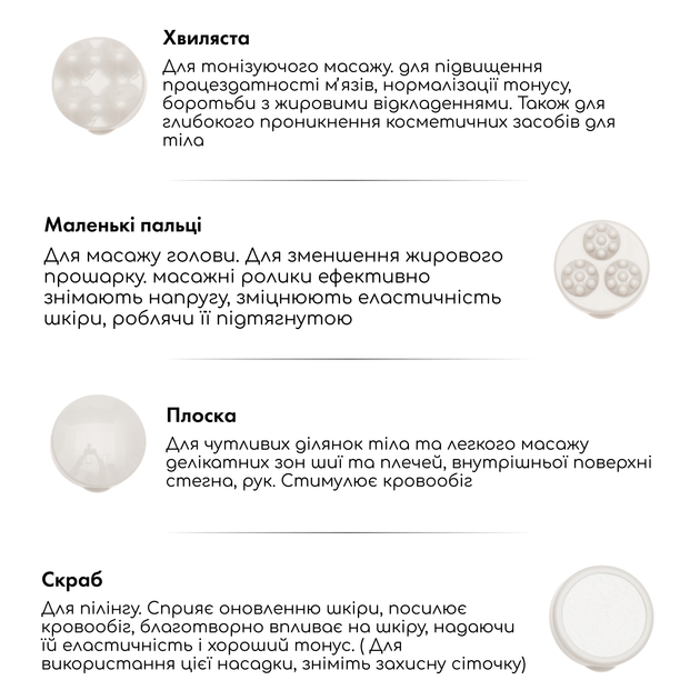 Антицеллюлитный массажер Medica+ MassPro 3.0 - Фото 10 Антицеллюлитный массажер Medica+ MassPro 3.0 - изображение 10