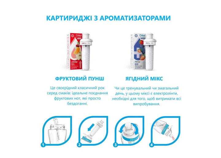 Стартовий набір Cirkul Starter Kit пляшка 650 мл + 2 смаків - Фото 3 Стартовий набір Cirkul Starter Kit пляшка 650 мл + 2 смаків - зображення 3