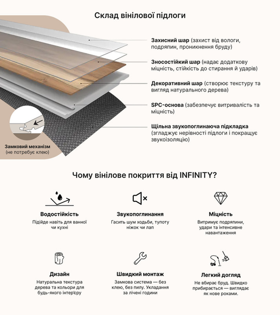 Вініловий ламінат з замковим з'єднанням Infinity колекція "Brown" 1.344 м² колір "Naga 06" (377040206) - зображення 3