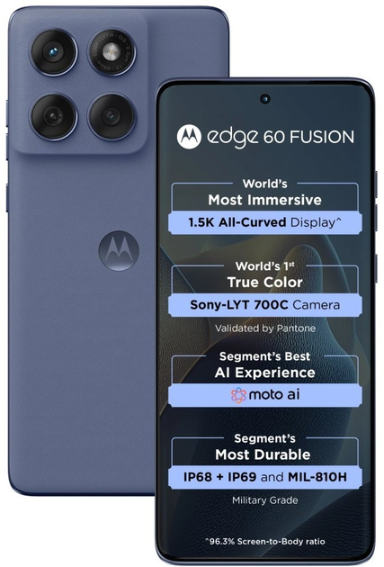 Мобільний телефон Motorola Edge 60 Fusion 12/256GB Slipstream (PB7E0059RO) - зображення 1