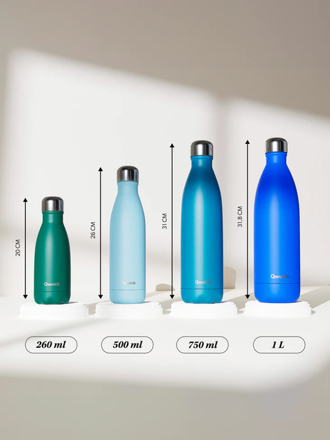 Пляшка (термо) Qwetch ORIGINALS 750 ml. Flowers Blue (QD3277) - изображение 3