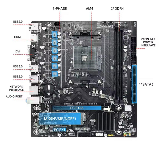 Комплект AMD B450M AMD Ryzen 5 5600 16GB DDR4 – фото, отзывы