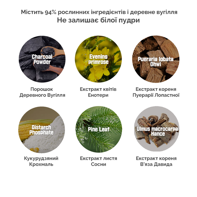 Сухий шампунь для зменшення шкірного сала Dr.FORHAIR Sebum Dry Shampoo, 150мл - Фото 2 Сухий шампунь для зменшення шкірного сала Dr.FORHAIR Sebum Dry Shampoo, 150мл - зображення 2