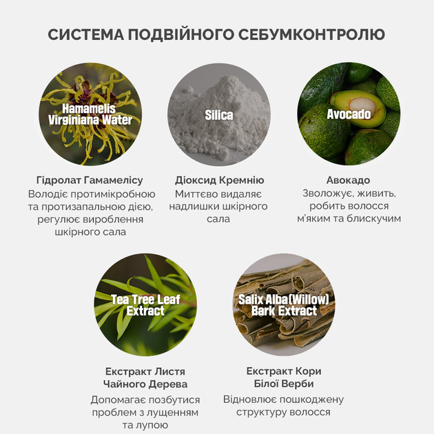 Себорегулюючий тонік для жирної шкіри голови Dr.FORHAIR Sebum Control Tonic, 100мл - зображення 3