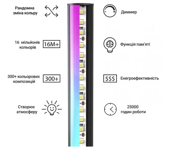 Угловой LED торшер Ledox Design с пультом и регулируемой яркостью 330 цветовых комбинаций - изображение 4