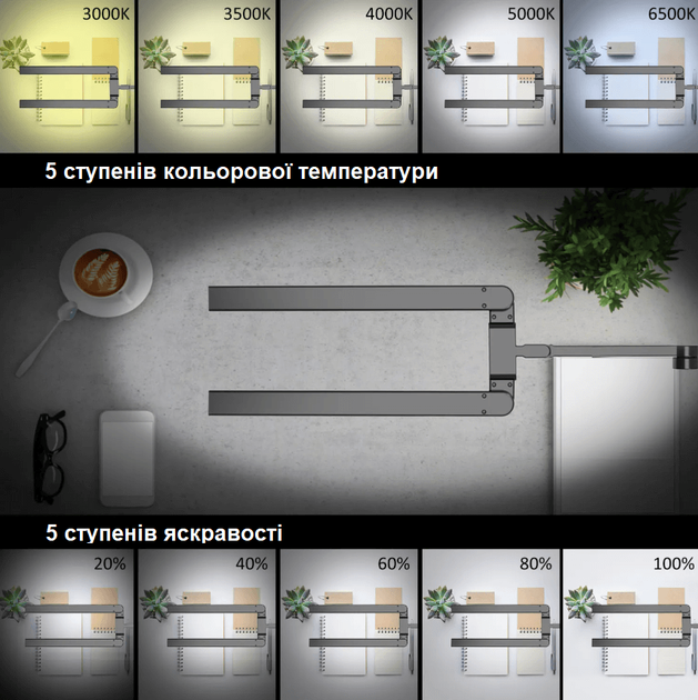 Настольная лампа для компьютера для монитора лампа трансформер FDDL04 24W 3000-6500К с регулировкой яркости - изображение 4