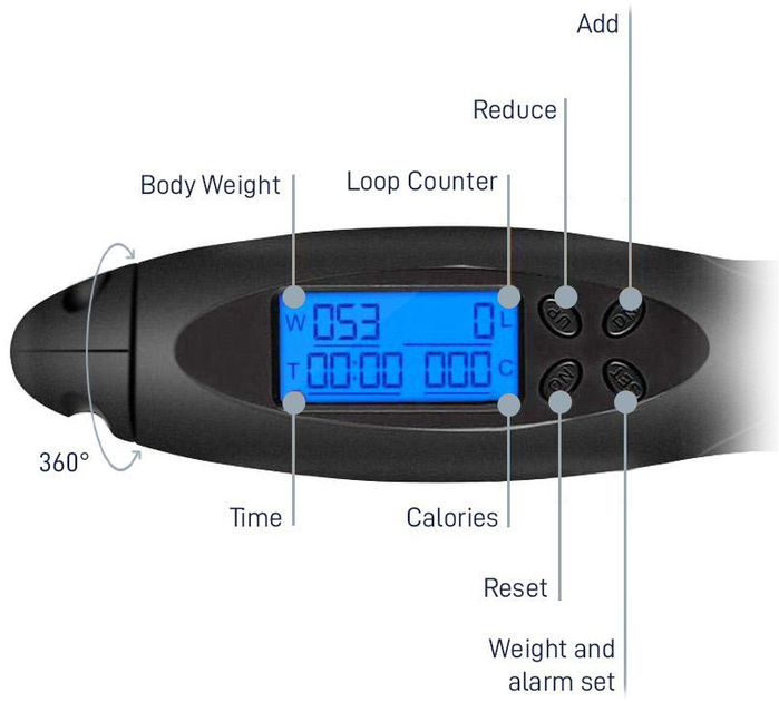 Skakanka do ćwiczeń Cecotec Drumfit SmartComba 3000 Connected (8435484071963) - obraz 2