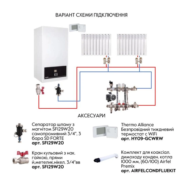Котел газовый Airfel DigiFEL Premix 30 кВт - изображение 18