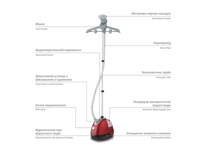 Отпариватель для одежды BiTEK 3600Вт 11 режимов вертикальный красный - изображение 4