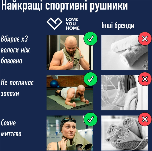 Полотенце микрофибра Love You спортивное 60x120 см с чехлом Хаки (ly60157) - Фото 4 Полотенце микрофибра Love You спортивное 60x120 см с чехлом Хаки (ly60157) - изображение 4