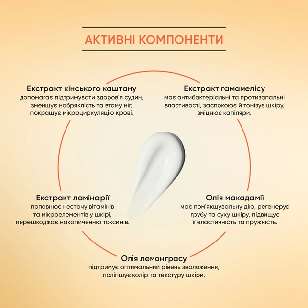 Тонизирующий бальзам для ног Shelly Масло макадамии-Экстракт конского каштана и гамамелиса 100 мл (4823109409279) - Фото 5 Тонизирующий бальзам для ног Shelly Масло макадамии-Экстракт конского каштана и гамамелиса 100 мл (4823109409279) - изображение 5