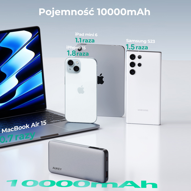 Powerbank AUKEY 10000 mAh, USB-C PD 30W, USB-A 22.5W Grey (PB-Y41) - obraz 4