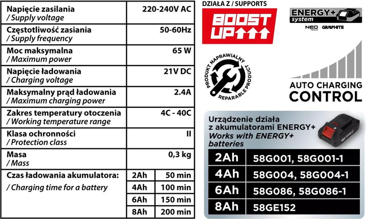 Зарядний пристрій для акумуляторів Graphite Energy+ 230 В 58G002-1 (5902062996732) - зображення 12