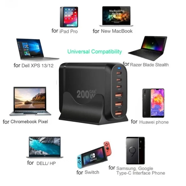 Блок живлення Type-C зарядний пристрій USB Хаб GaN 200 W (200 Вт) Швидке Заряджання для Ноутбука та телефона - Фото 4 Блок живлення Type-C зарядний пристрій USB Хаб GaN 200 W (200 Вт) Швидке Заряджання для Ноутбука та телефона - зображення 4