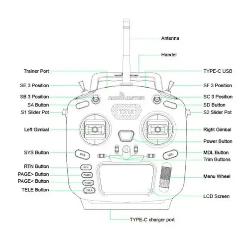 RadioMaster TX12 (MKII MK2 Mark 2) ELRS + ExpressLRS BETAFPV NANO 2.4Ghz - зображення 6