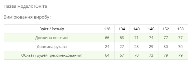 Плаття Cvetkov Юніта білий 128 2000000257358 - Фото 5 Плаття Cvetkov Юніта білий 128 2000000257358 - изображение 5