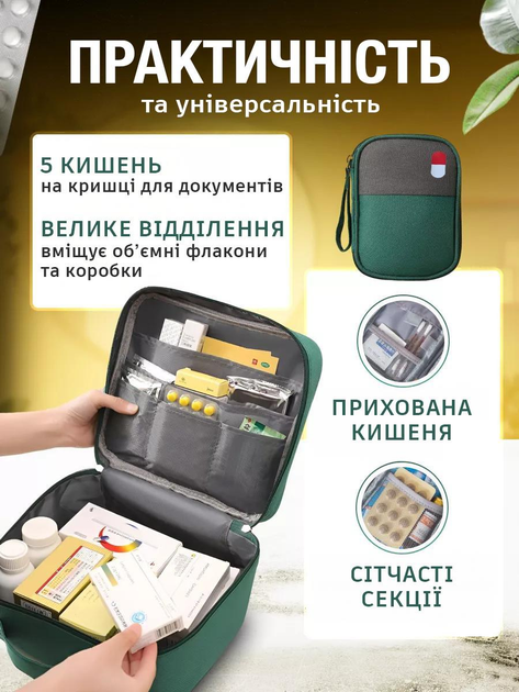 Контейнер для зберігання ліків домашня дорожня сумка медична UnA компактна переносна набір 3в1 таблетниця органайзер для бадів зелений (164.0033) - зображення 2
