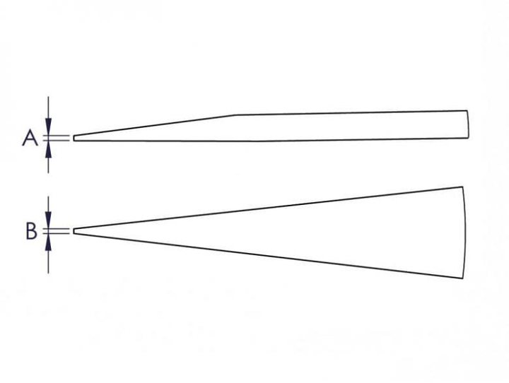 Pinceta precyzyjna Knipex antystatyczna (92 28 70 ESD) - obraz 5