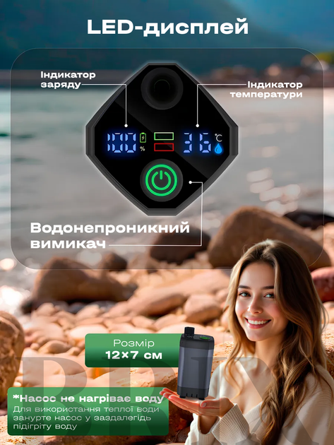 Портативный кемпинговый душ с датчиком температуры и регулятором напора 7800 мАч Черный - изображение 5
