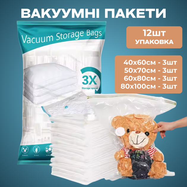 Вакуумні пакети для одягу речей багажу, багаторазові мішки вакуумні для зберігання прозорі, набір 12 шт 40×60 см - 3 шт 50×70 см - 3 шт 60×80 см - 3 шт 80×100 см - 3 шт - Фото 1 Вакуумні пакети для одягу речей багажу, багаторазові мішки вакуумні для зберігання прозорі, набір 12 шт 40×60 см - 3 шт 50×70 см - 3 шт 60×80 см - 3 шт 80×100 см - 3 шт - зображення 1