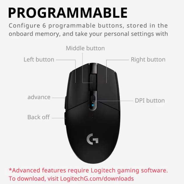 Мышь беспроводная Logitech G304 Lightspeed Black - изображение 5