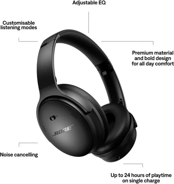 Навушники Bose QuietComfort Headphones 884367-0900 Black (017817849791) - зображення 4