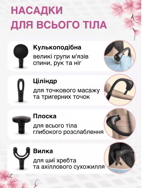 Аккумуляторный электрический перкуссионный массажер пистолет для тела плеч спины ног шеи Percussion GTM R01 массажный аппарат для мышц компактный ударный ручной 4 сменные насадки - Фото 3 Аккумуляторный электрический перкуссионный массажер пистолет для тела плеч спины ног шеи Percussion GTM R01 массажный аппарат для мышц компактный ударный ручной 4 сменные насадки - изображение 3