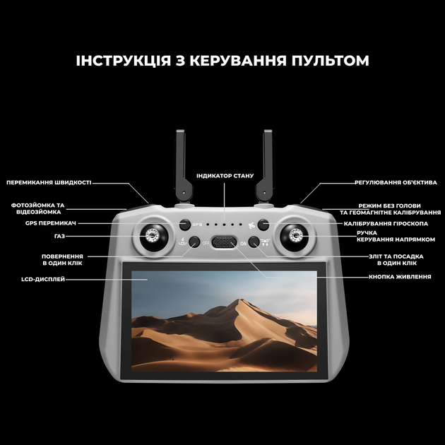 Квадрокоптер AOTULIGHT S155 GPS 2.7K дрон с 3-осевым подвесом, пультом с экраном, 360° обходом препятствий, EIS стабилизацией, Follow Me, FPV 5G WiFi, до 6 км, 40 мин полета - изображение 3
