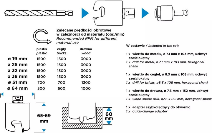 Zestaw otwornic stalowych Graphite 10 szt. 57H923 (5902062046024) - obraz 12