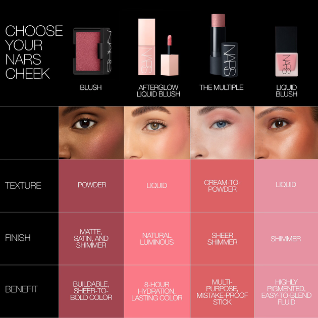 Рум'яна Nars Refillable Amour 4.8 г (194251140476) - зображення 5