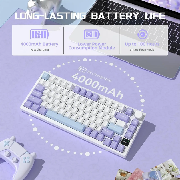 Клавиатура беспроводная AJAZZ AK 820 PRO 75% Purple-White-Blue - изображение 4