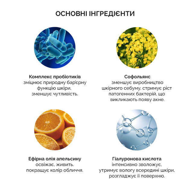 Кремова пінка для вмивання з пробіотиками Dr. Ceuracle Pro Balance Creamy Deep Cleansing Foam, 150 мл - изображение 4