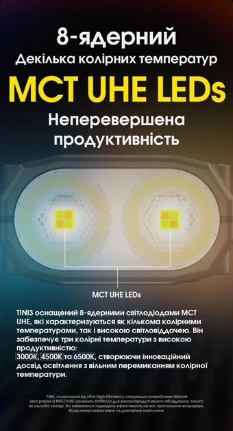 Наключный фонарь с LED-дисплеем Nitecore TINI 3 (USB-C, 600Лм, 90м, 330мАч, 3000, 4500, 6500К), серый - изображение 3