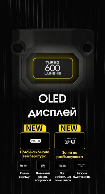 Наключный фонарь с LED-дисплеем Nitecore TINI 3 (USB-C, 600Лм, 90м, 330мАч, 3000, 4500, 6500К), серый - изображение 8