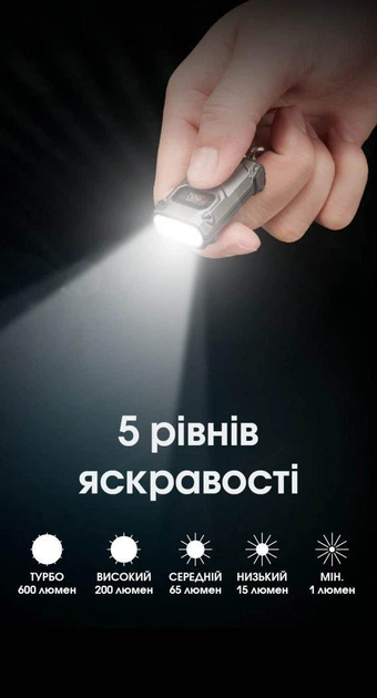 Наключный фонарь с LED-дисплеем Nitecore TINI 3 (USB-C, 600Лм, 90м, 330мАч, 3000, 4500, 6500К), серый - изображение 11