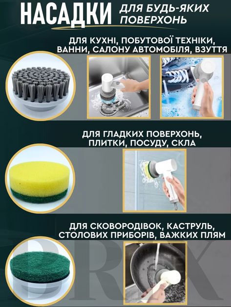 Электрическая щетка для уборки 3 насадки 10 W 1200мАч Белый - изображение 2